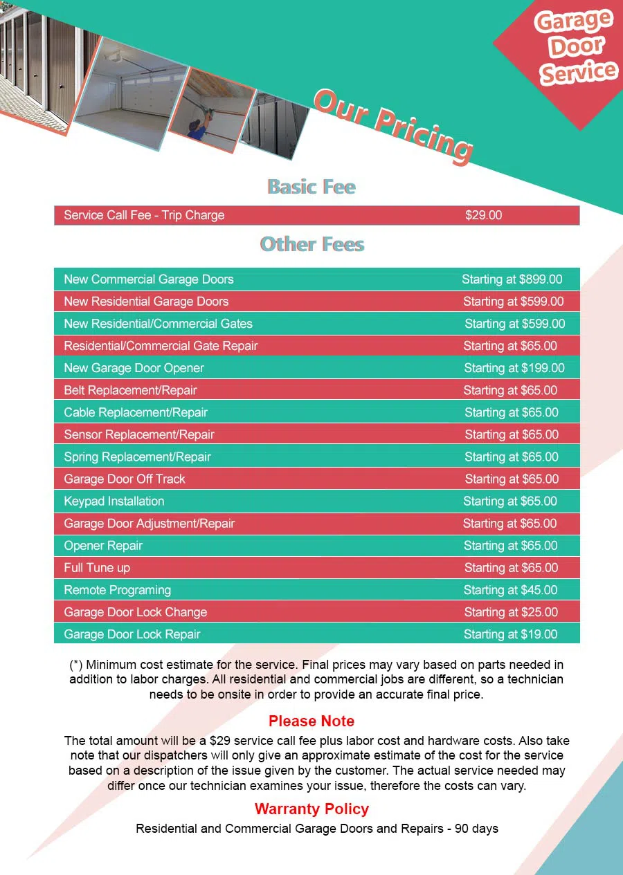 Central Garage Door Service Philadelphia, PA 215-353-5199